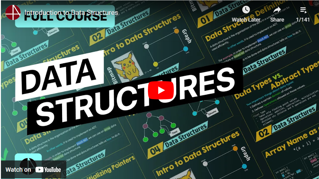 Read more about the article Introduction to Data Structures