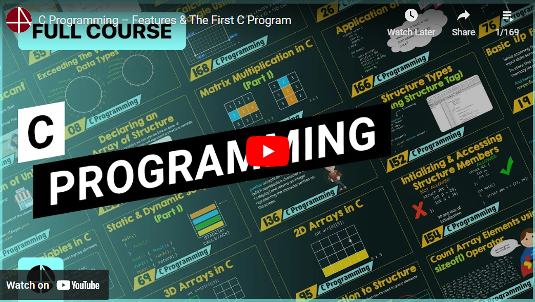 Read more about the article C Programming – Features & The First C Program