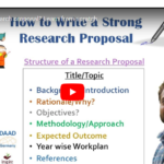 How to write a research proposal